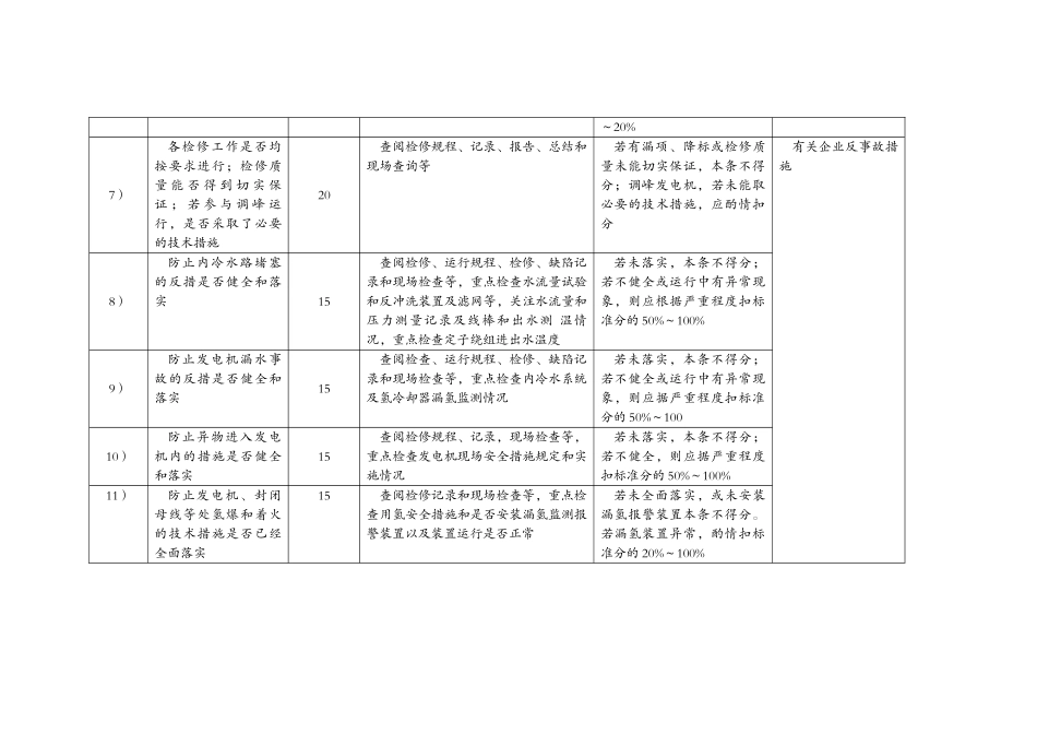 电气设备安全性评价_第3页