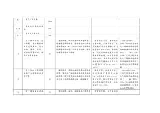 电气设备安全性评价