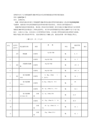 省物价局关于公布精氨酸等354种药品补充剂型规格最高零售价格