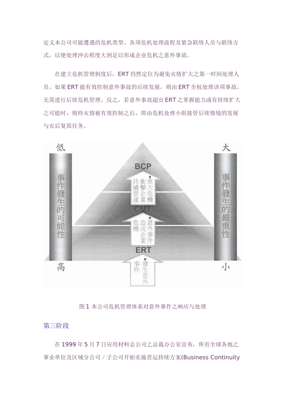 医药企业危机管理培训_第3页