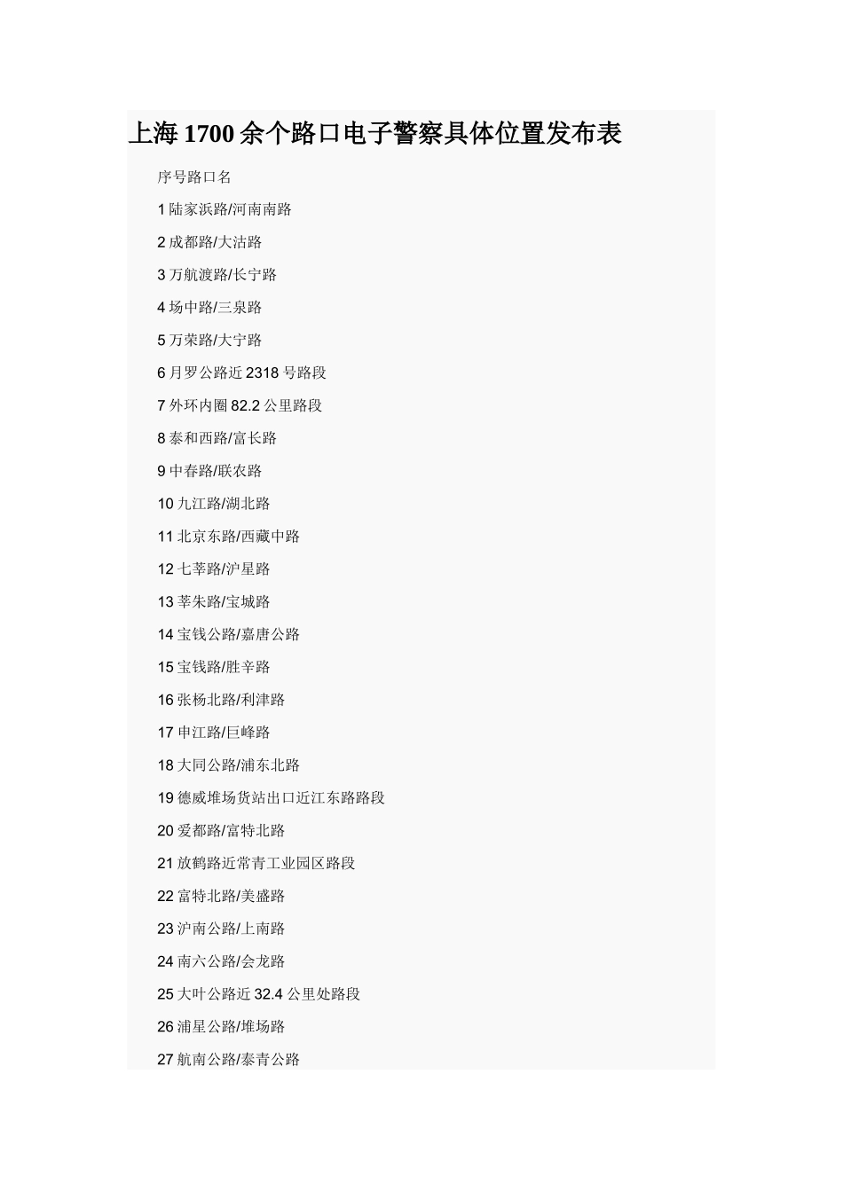 上海1700余个路口电子警察具体位置发布表序号路口名1陆_第1页