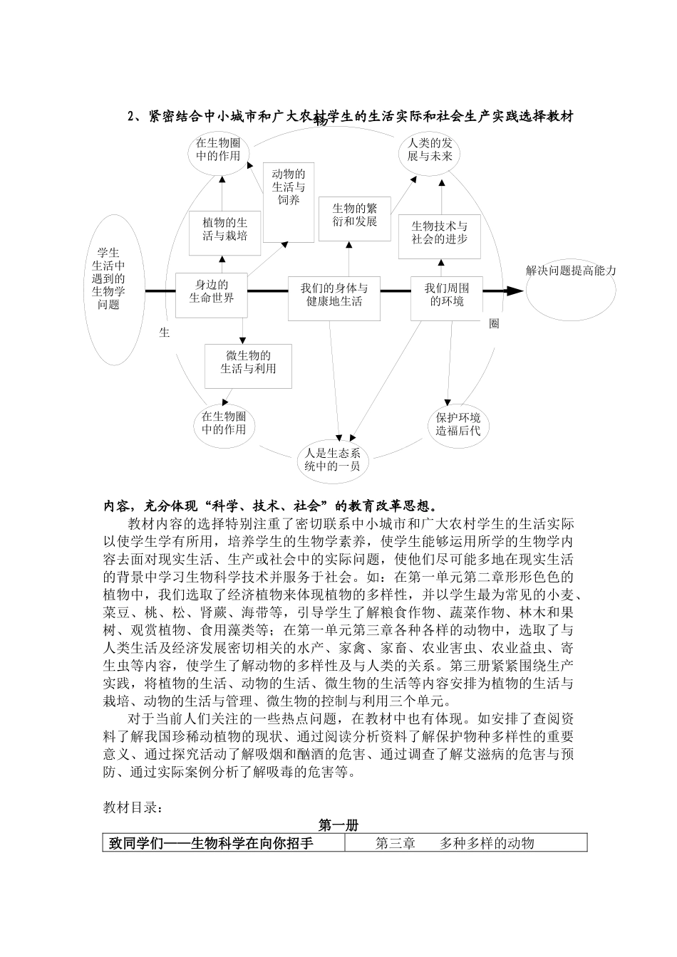 来自初中学生身边的生物学_第3页