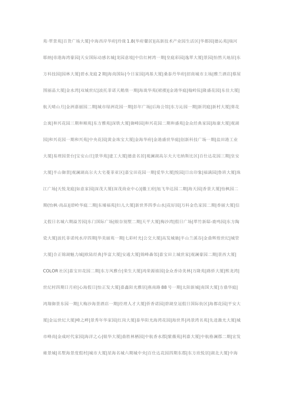 深圳房地产案名集_第3页