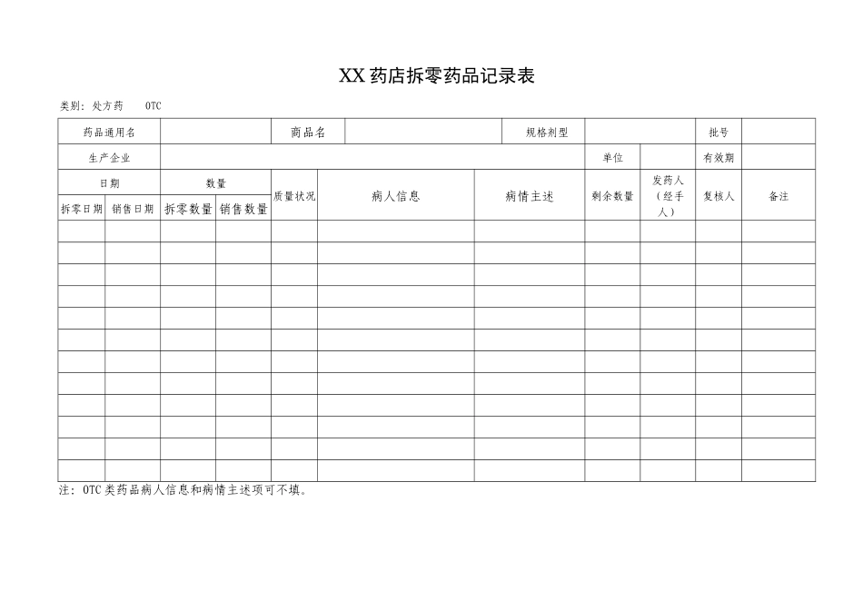药店拆零药品记录表[1]_第1页