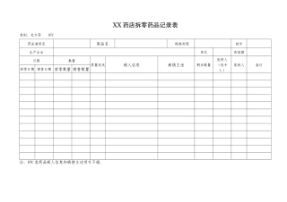 药店拆零药品记录表[1]