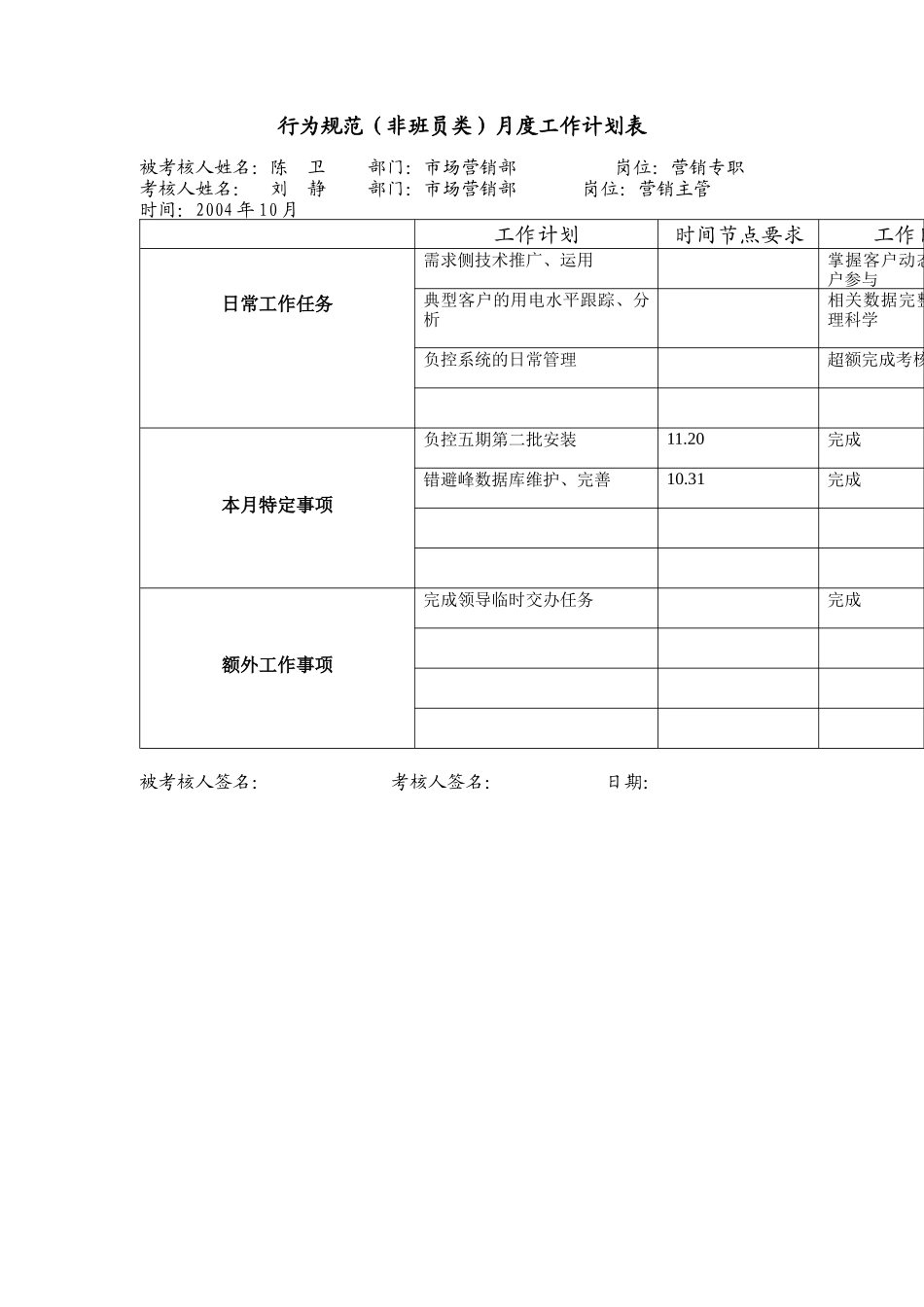 上海市电力公司市区供电公司营销专职行为规范考评表_第3页