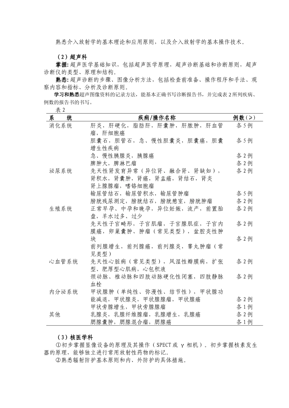 p14医学影像科医师培养标准doc-苏州大学附属第一医院_第3页