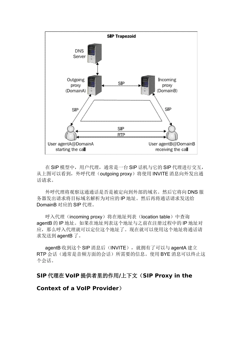 使用OpenSER构建电话通信系统_第3页