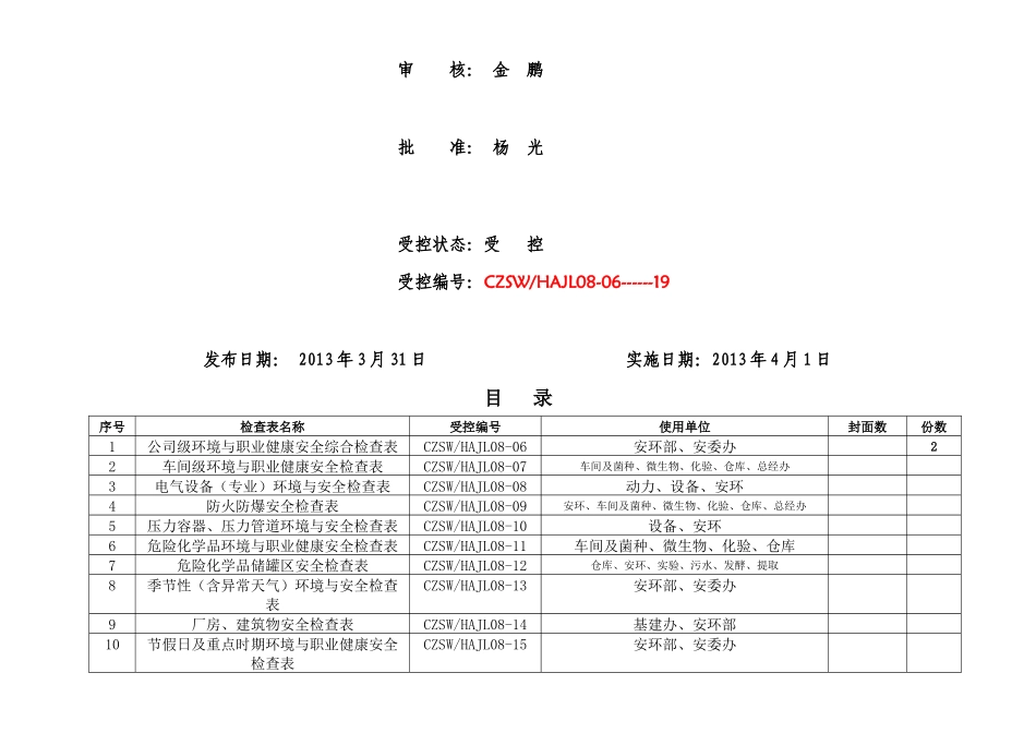 江西诚志生物工程有限公司环境与职业健康安全检查表汇总_第2页