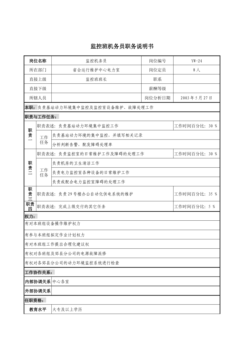 通信行业-省会运行维护中心-监控班机务员岗位说明书_第1页