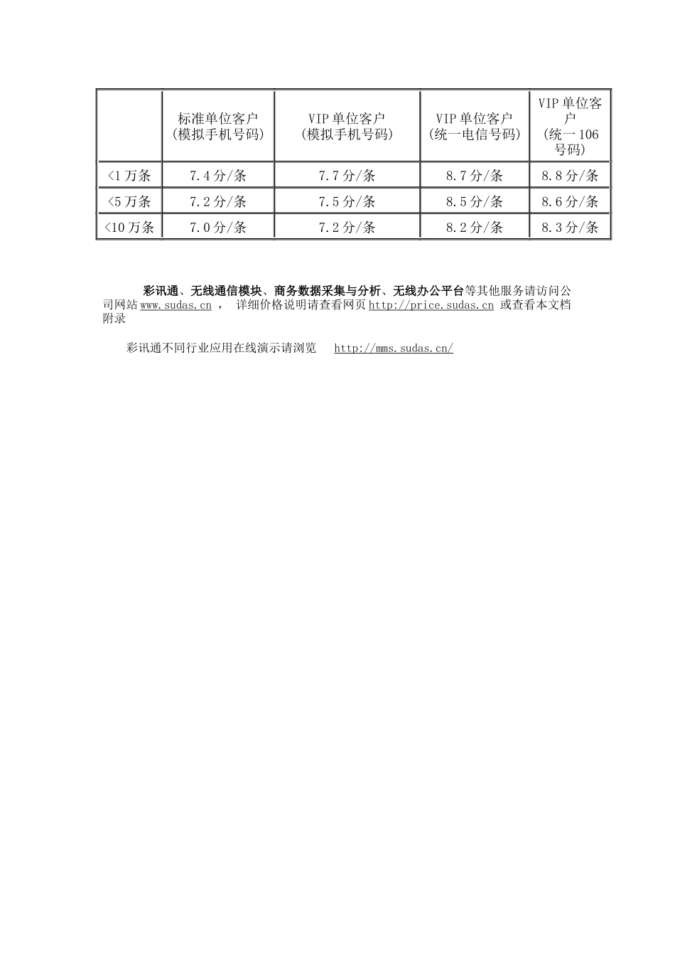 北京速达移动商务中心_内部通信[s03]_业务说明_第2页