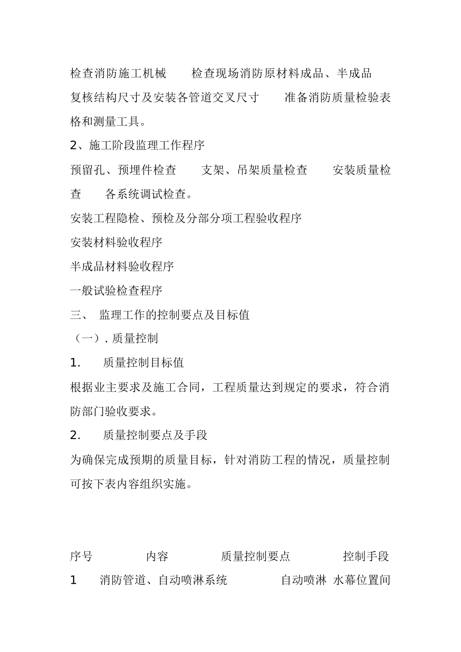 消防工程监理细则（DOC33页）_第2页