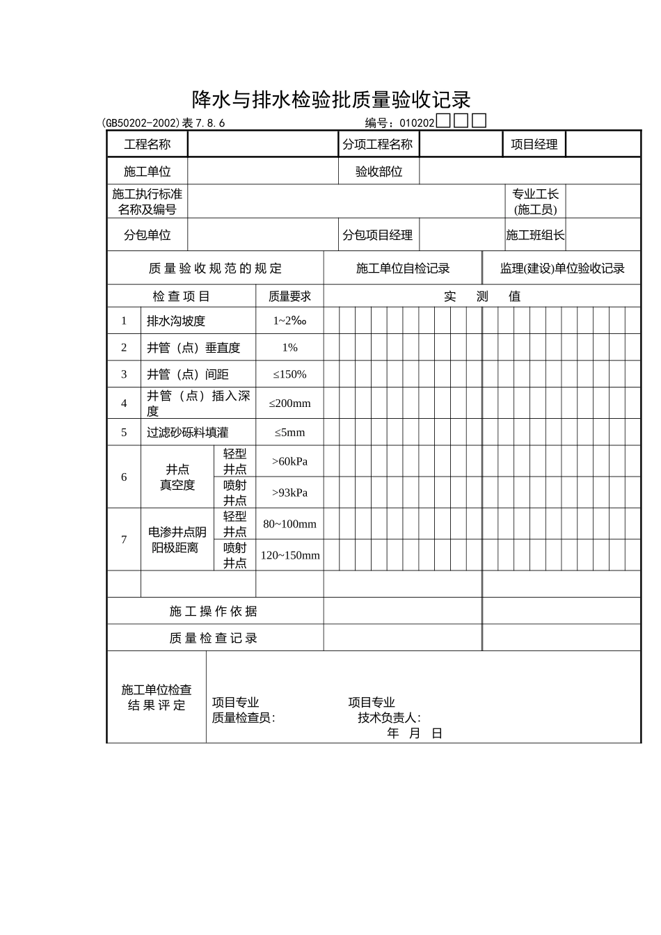 降水与排水检验批质量验收记录_第1页