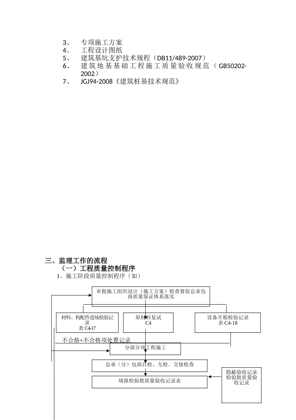 深基坑土方及支护工程监理实施细则--李玲(DOC32页)_第3页
