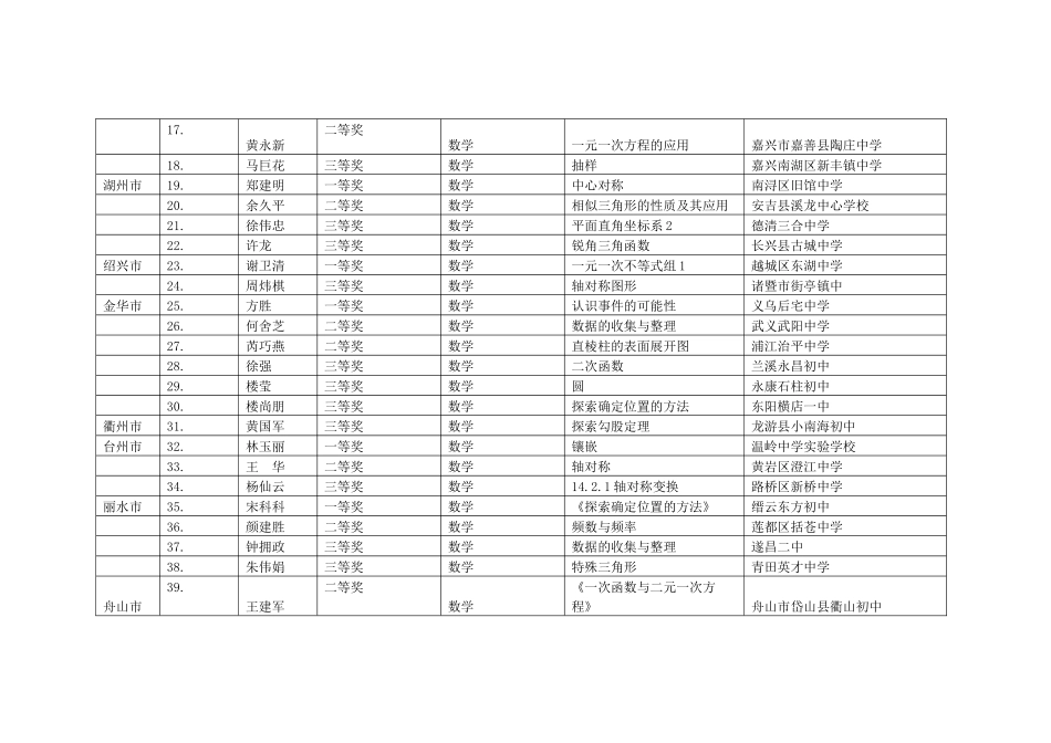 浙江省农村中小学教师素质提升工程初中数学教学设计评..._第2页