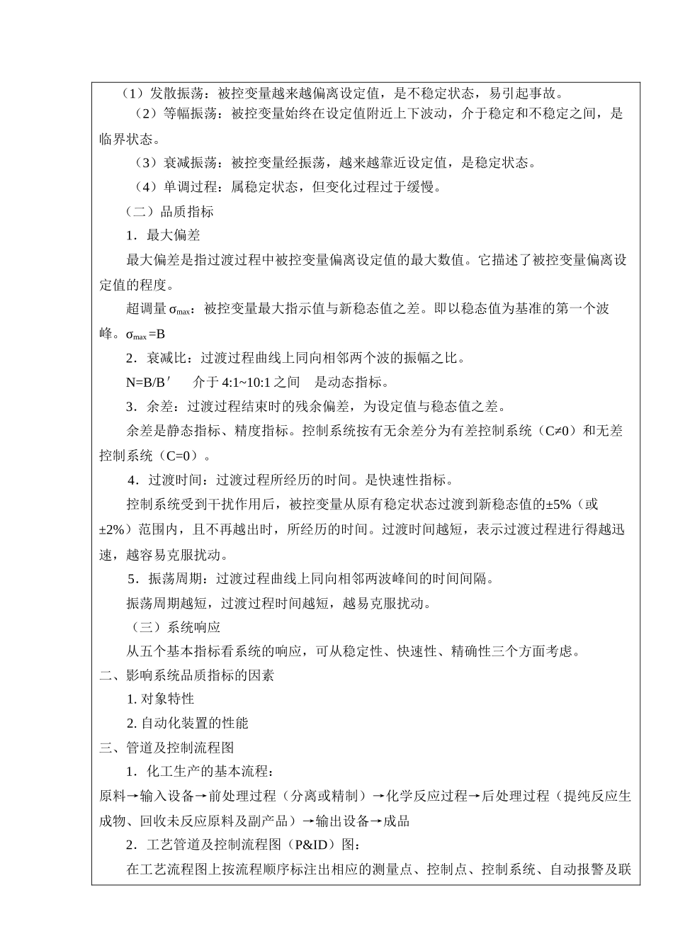 化工检测与控制技术研讨_第2页