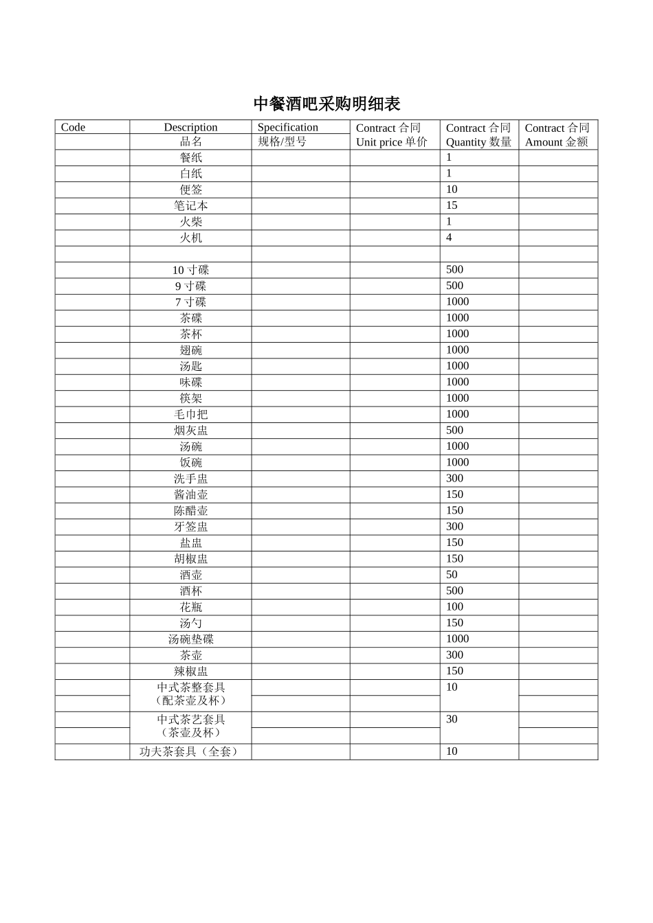 中餐酒吧采购明细表_第1页