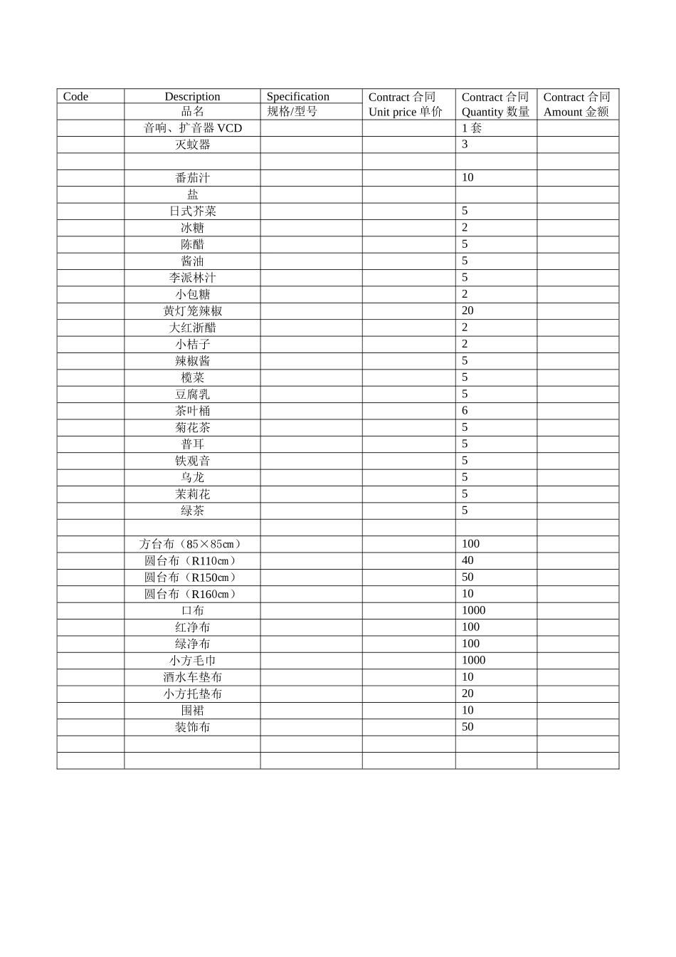 中餐酒吧采购明细表_第3页