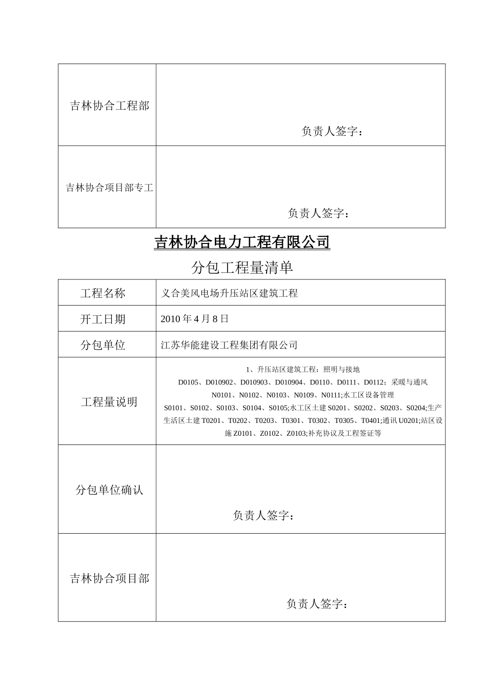 某电力工程分包工程量清单_第2页