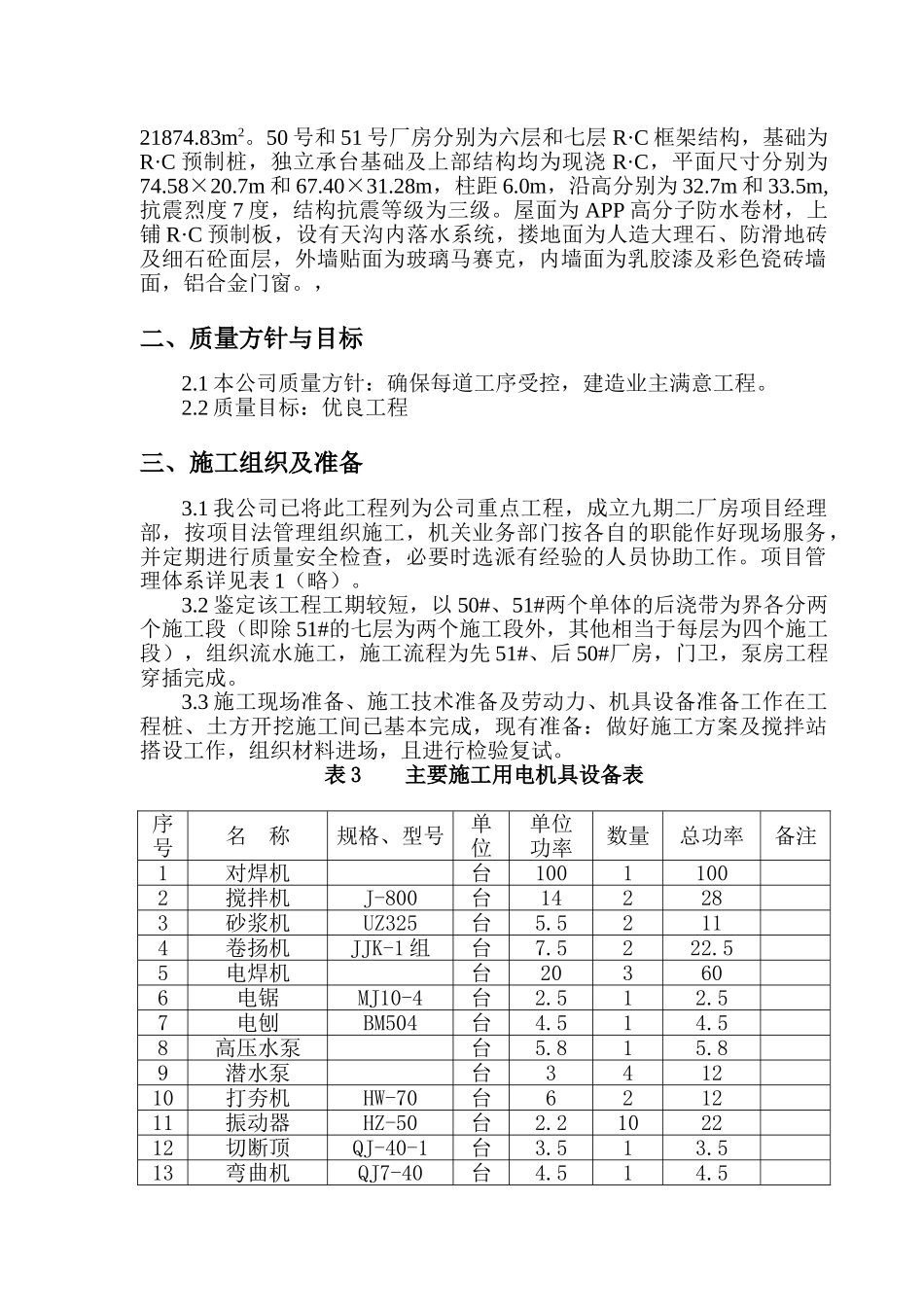 xx通用厂房工程施工组织设计(DOC18页)_第2页