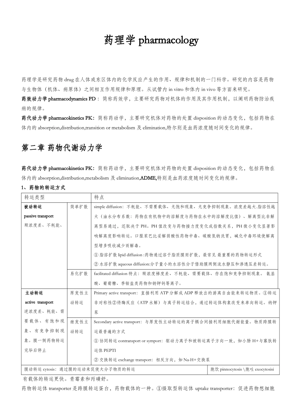 药理学pharmacology华西药学XXXX级_第1页