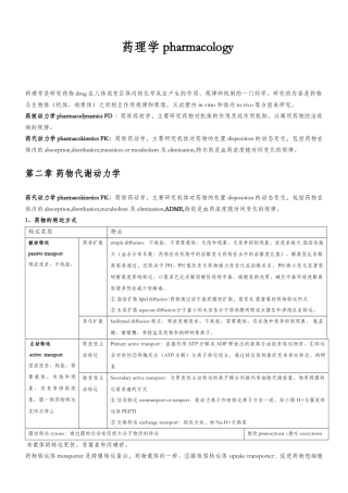 药理学pharmacology华西药学XXXX级