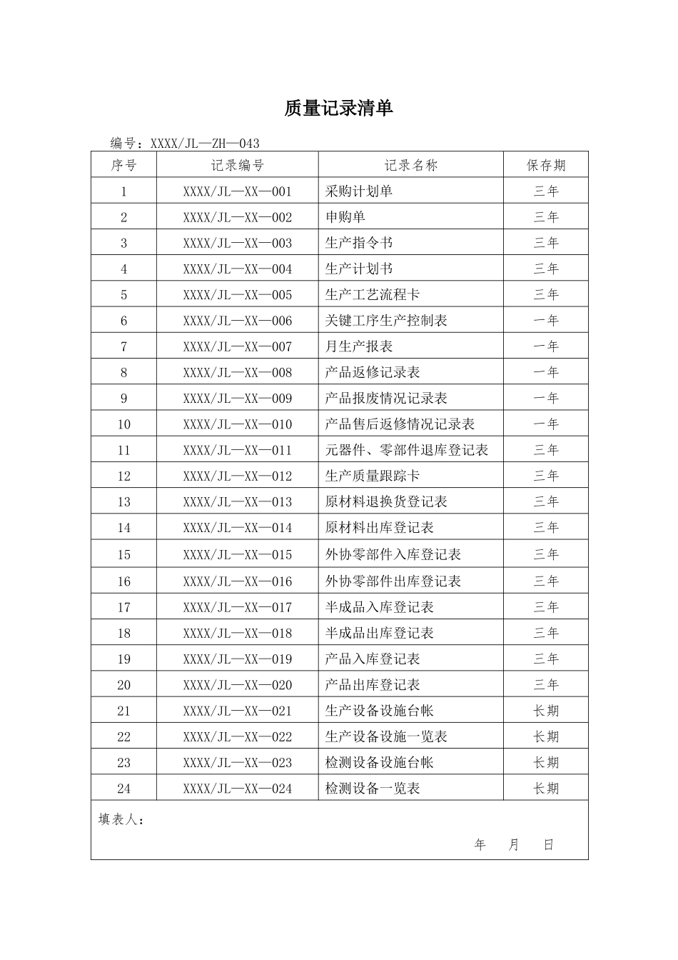 质量记录清单XX工程研发_第1页