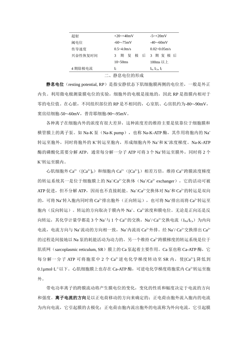 第二十二章抗心律失常药_第2页