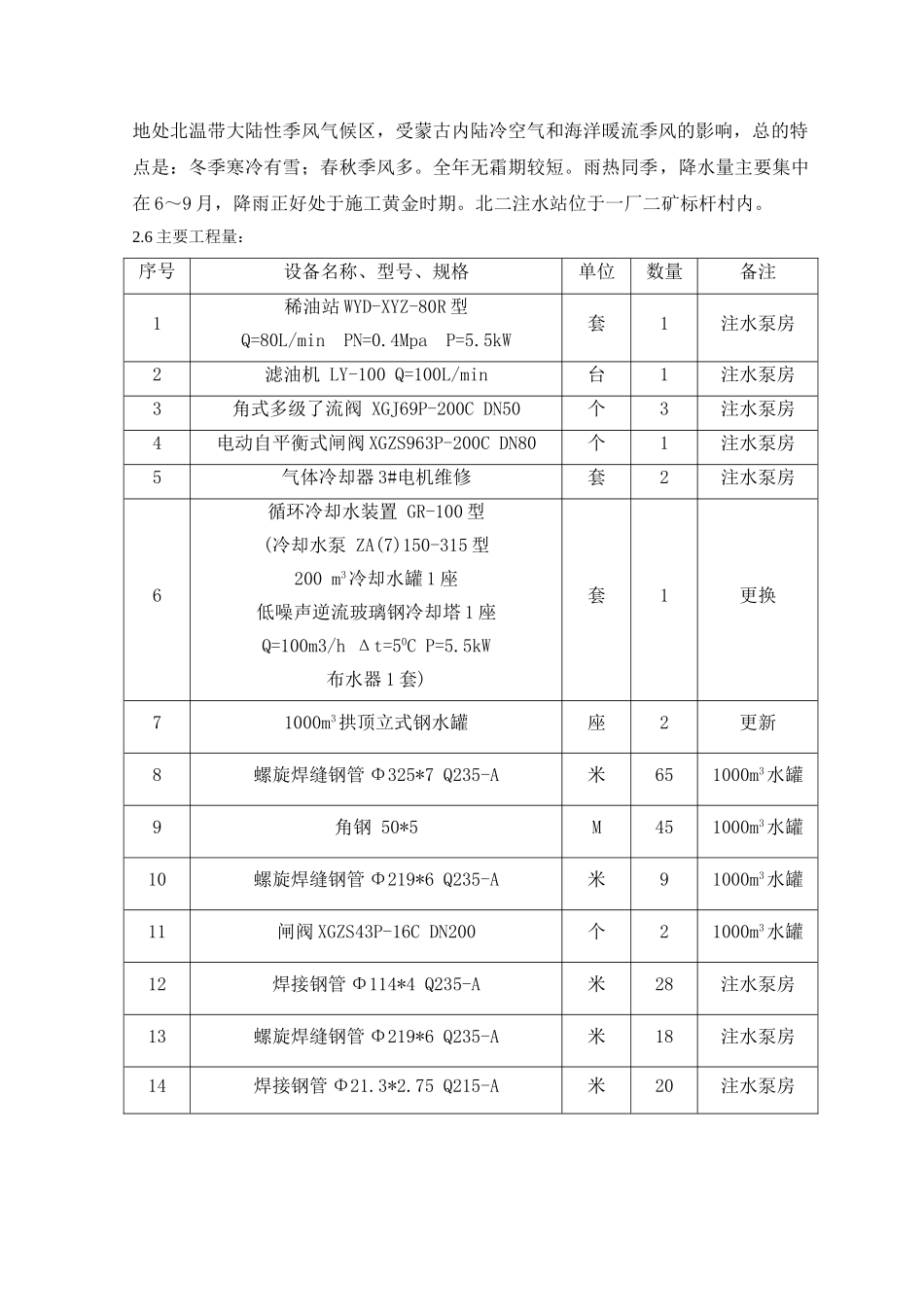 北二注水站改造工程施工组织设计方案(DOC38页)_第3页