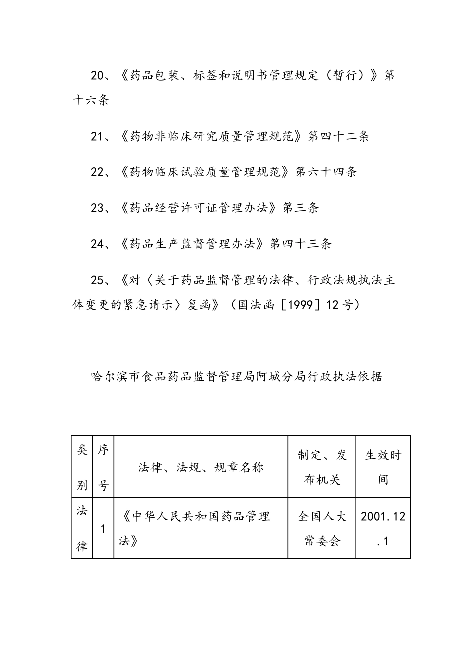 食品药品监督局行政执法依据_第3页
