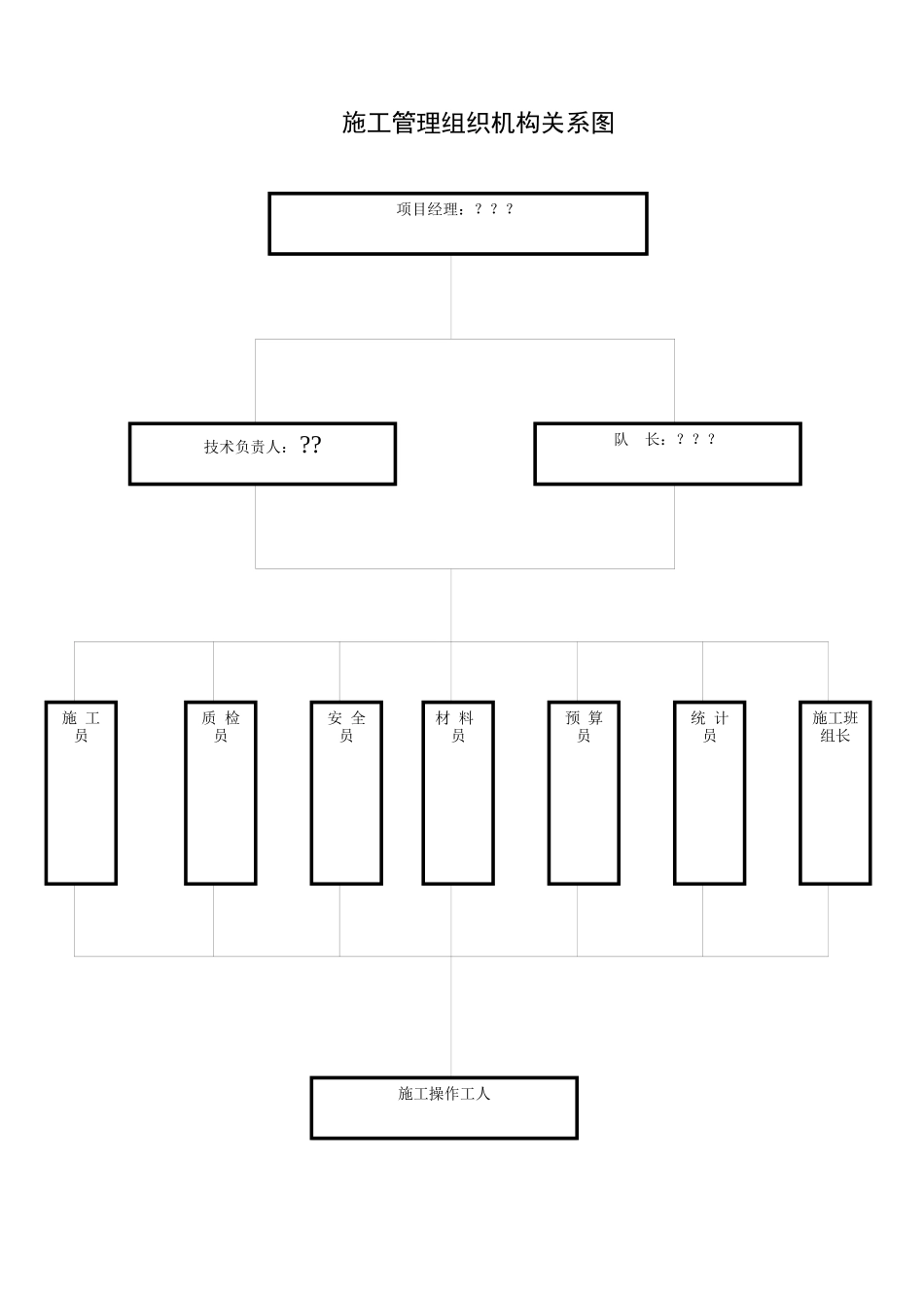 v变电站加固工程施工组织设计方案_第2页