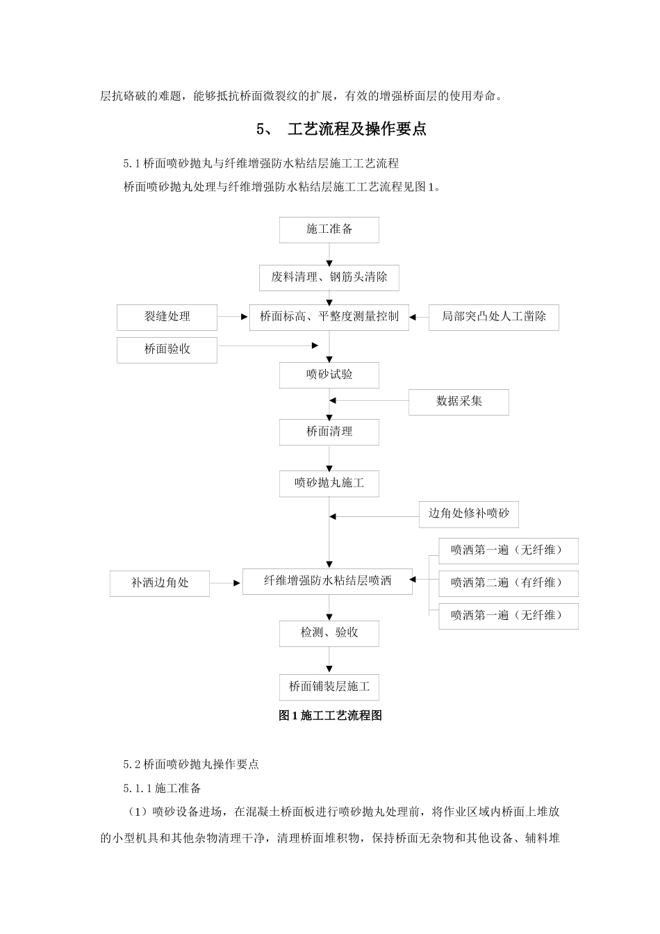 桥面砼抛丸与纤维增强防水粘结层施工工法_第3页