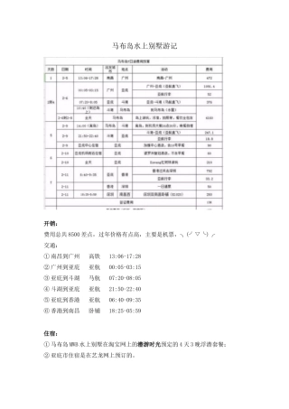 马布岛水上别墅游记（DOC30页）