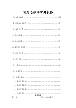 酒店总经办常用表格