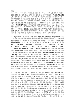 靶向药物总结