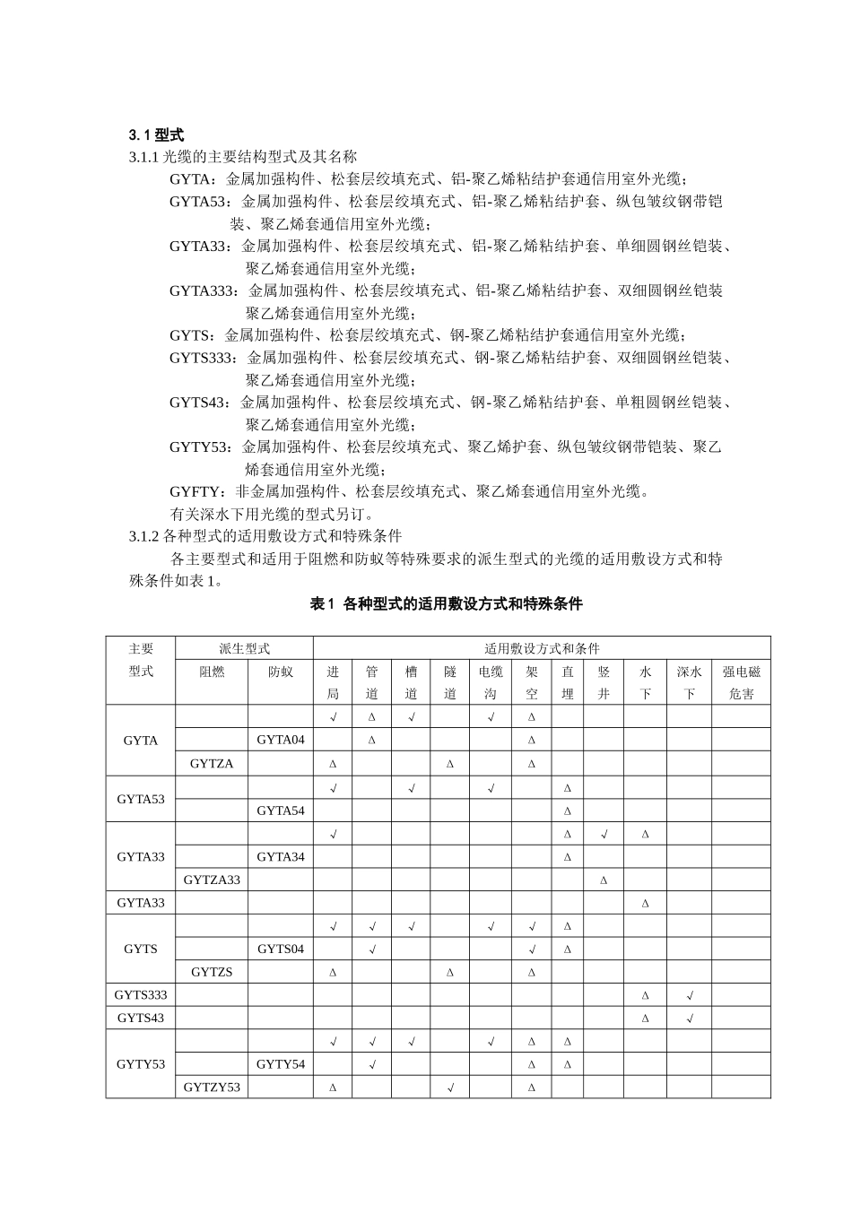 浙江飞虹通信集团企业标准_第2页