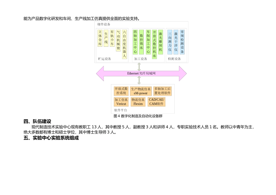 机械制造实验室简介_第3页