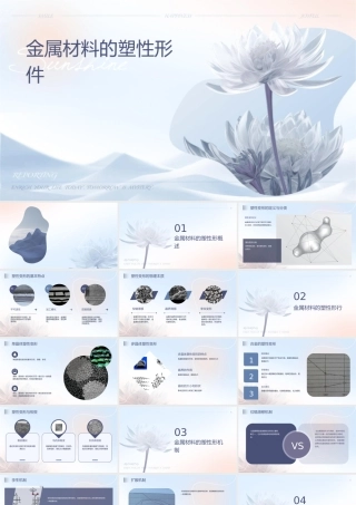 金属材料的塑性变形