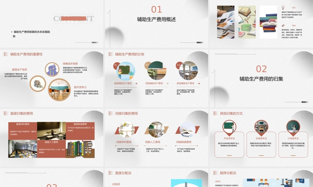 辅助生产费用的核算教学