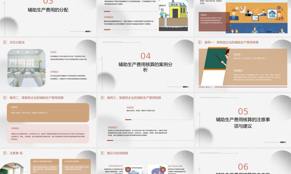 辅助生产费用的核算教学