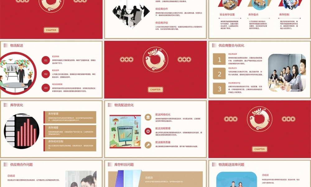 美特斯邦威供应链分析