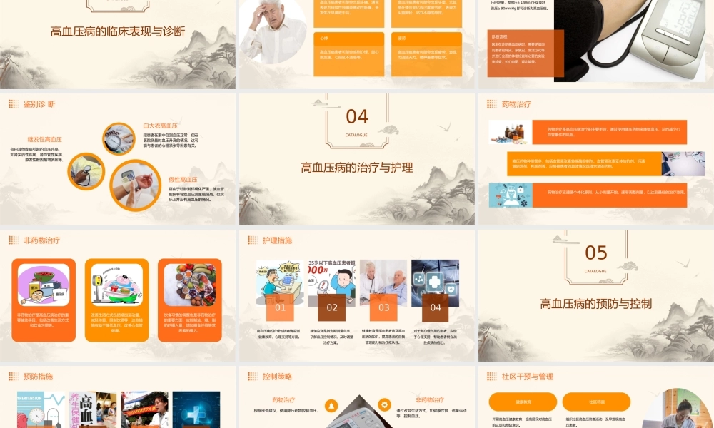 高血压病教学查房