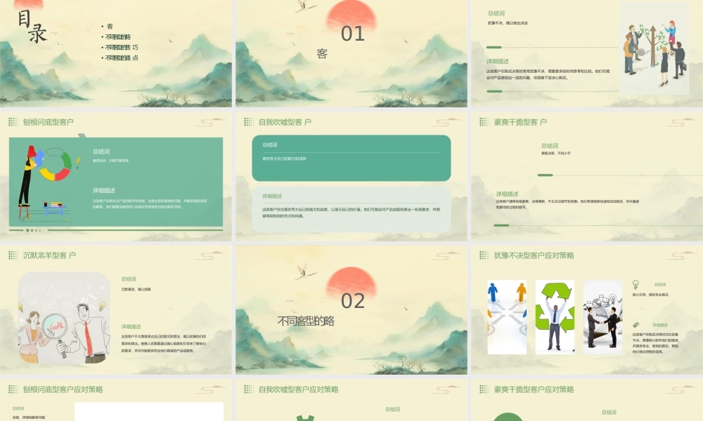 通关话术(五大人群)