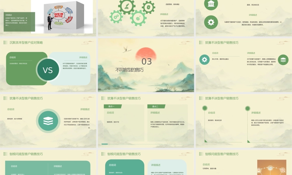 通关话术(五大人群)