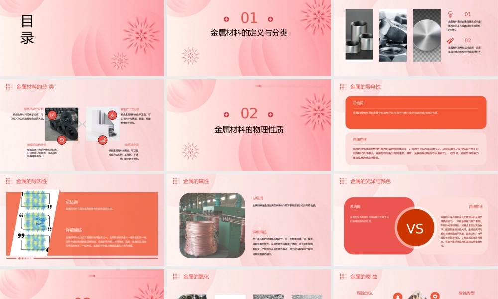 金属材料的基本知识分解