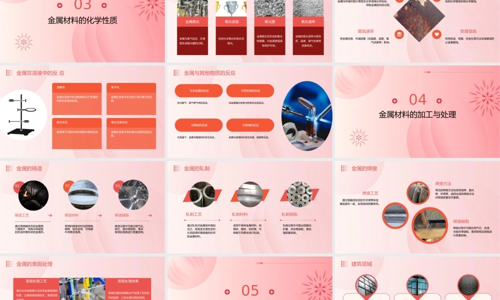 金属材料的基本知识分解