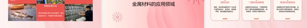 金属材料的基本知识分解