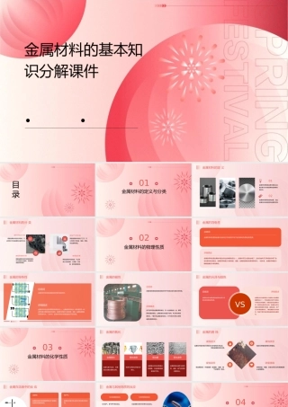 金属材料的基本知识分解