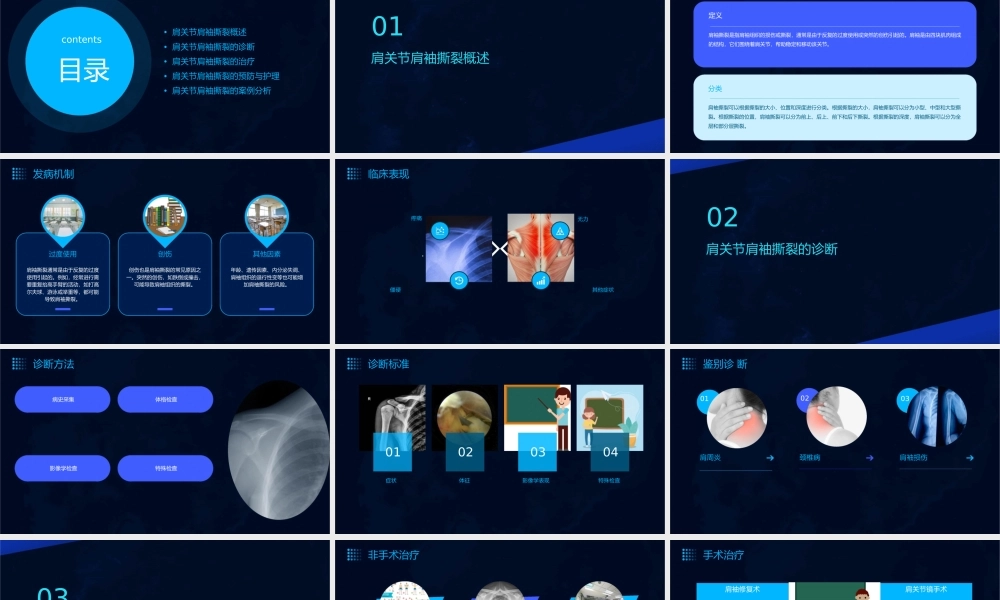 肩关节肩袖撕裂