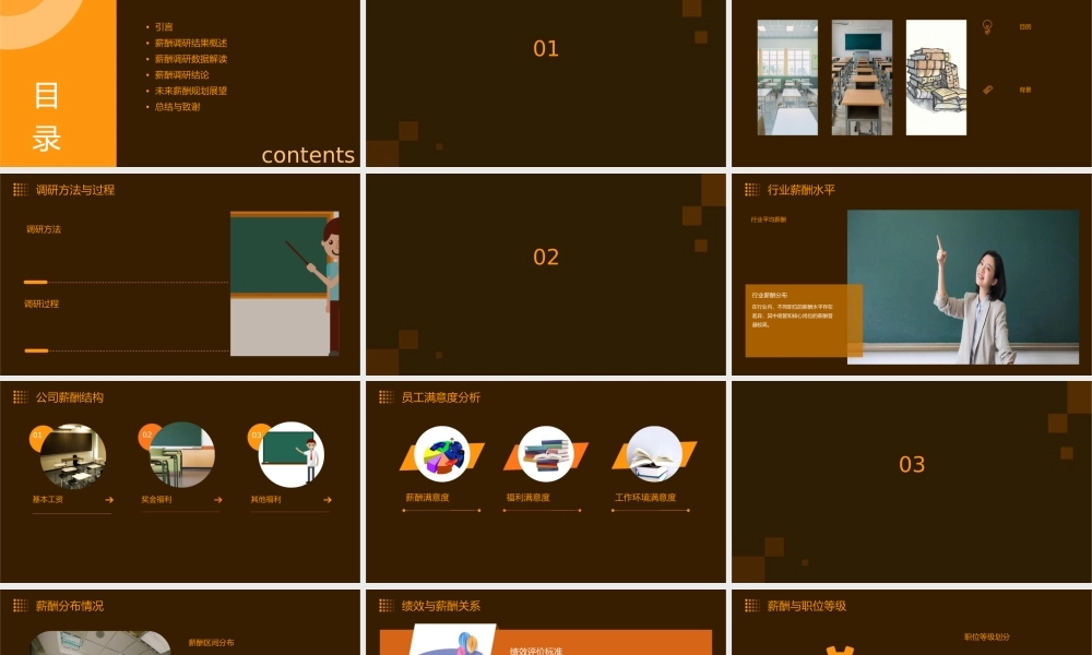 薪酬调研成果展示启明星小组